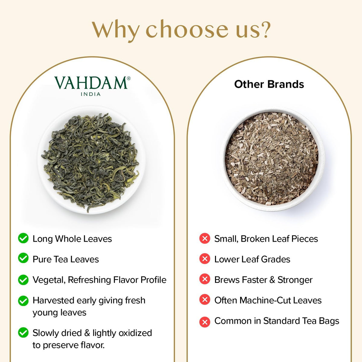 Himalayan Green Tea Loose Leaf, 340g