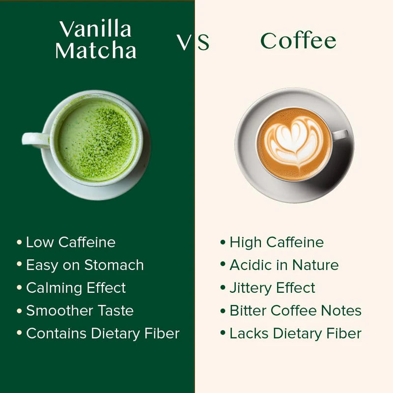 Vanilla Matcha Green Tea Powder, 3.53oz/100g