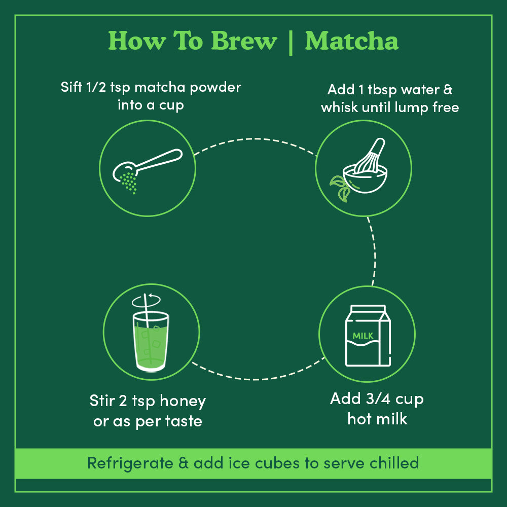 Premium Matcha Green Tea Powder- 50g