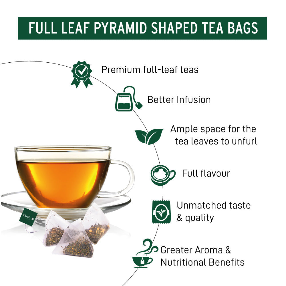 Green Tb Sampler | 5 Variants, 20 Count , Image - 5