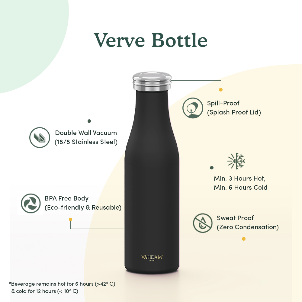 Verve Bottle Insulated (Black), Image - 3