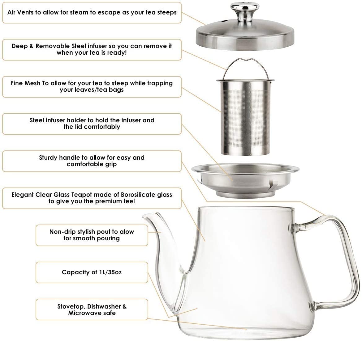 Radiance - Glass Tea Pot with Infuser, Image - 6