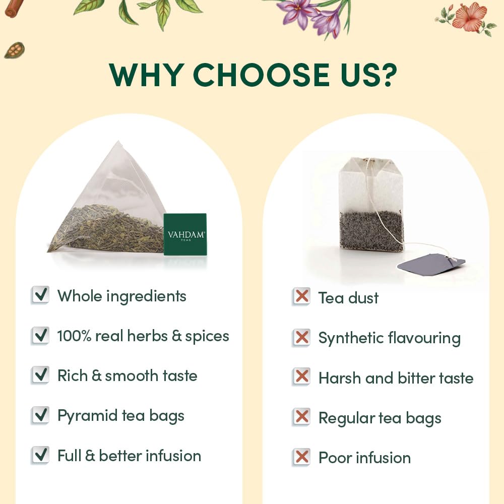 Herbal Tea Assortment, Gift Set, 6 Variants