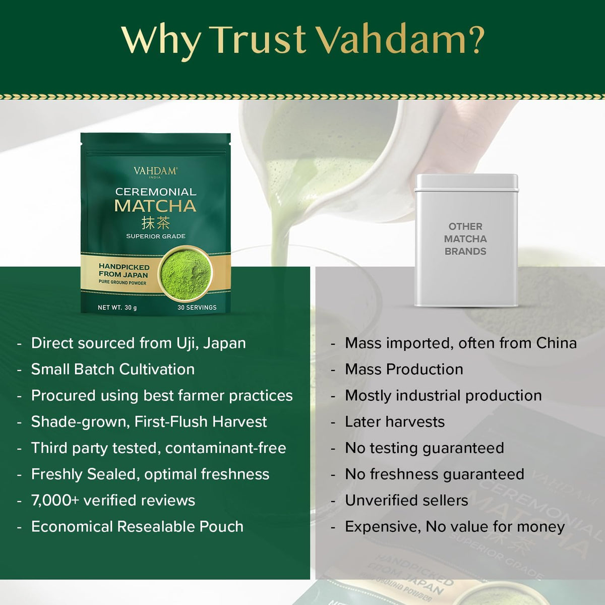 Ceremonial Matcha Green Tea Powder, 1.06oz/30g