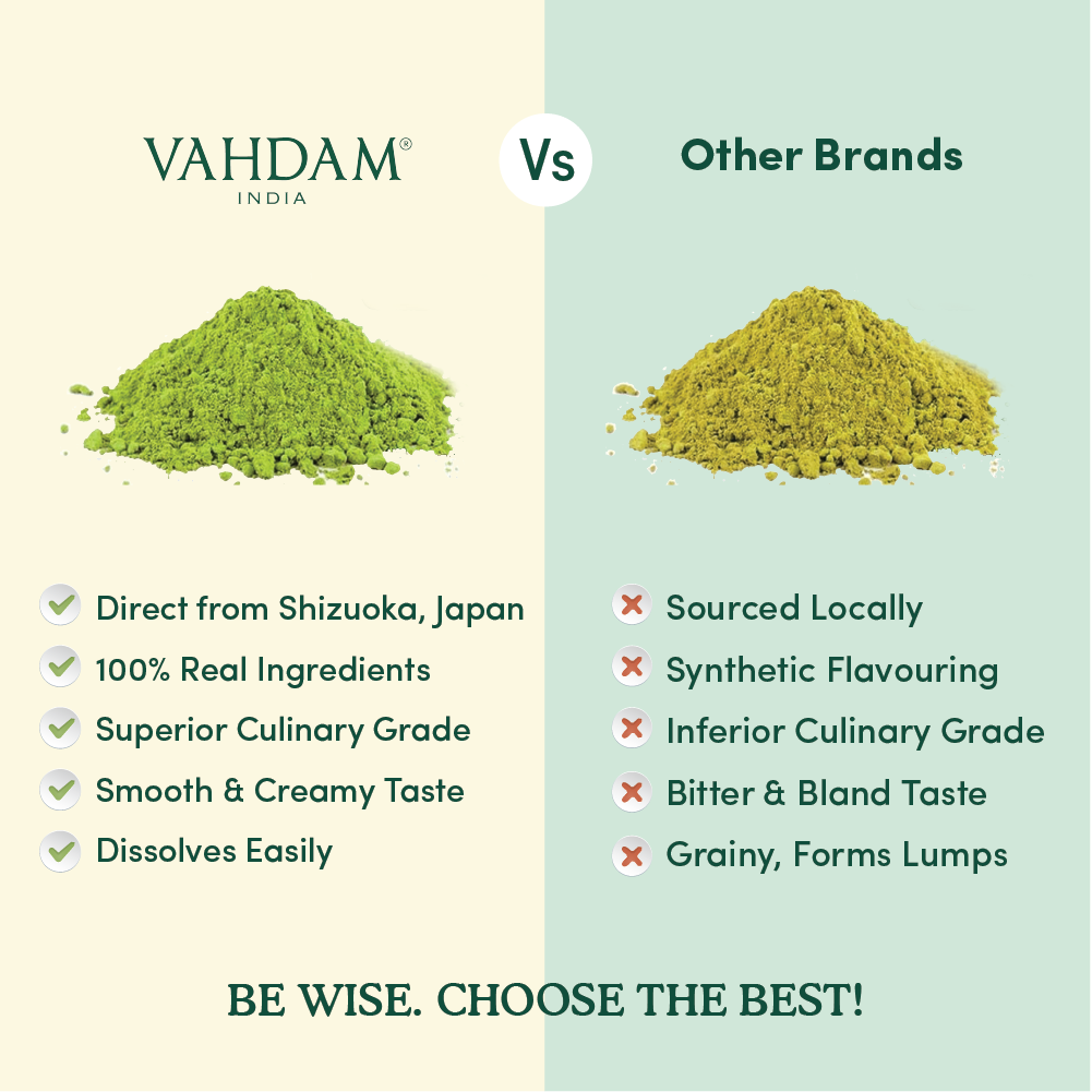 Premium Matcha Green Tea Powder- 50g