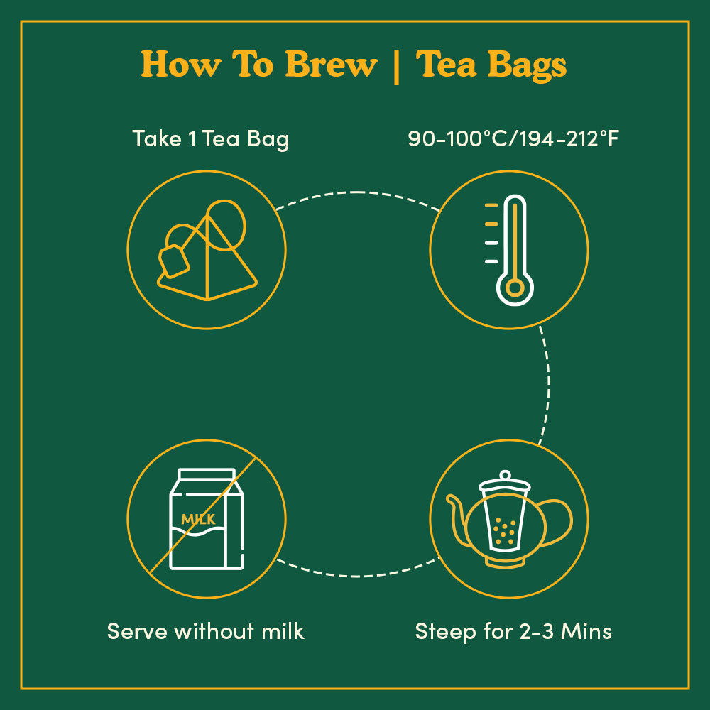 Decaf Himalayan Green Tea, 100 Count