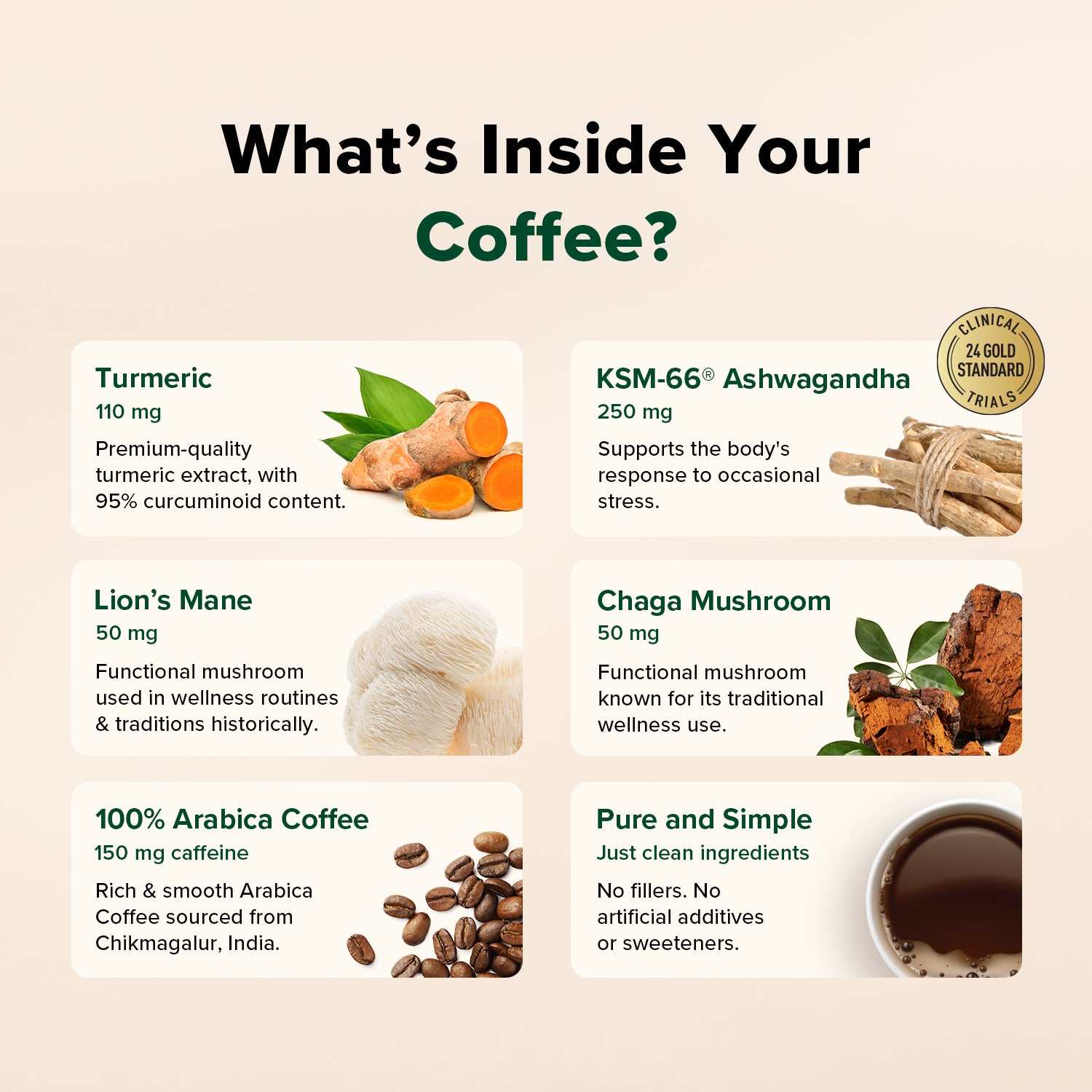 Ashwagandha Coffee (Pack of 2)