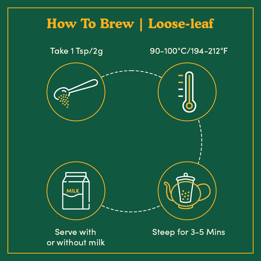 Green Tea Private Reserve, Gift Set, Image - 5, 6 Teas